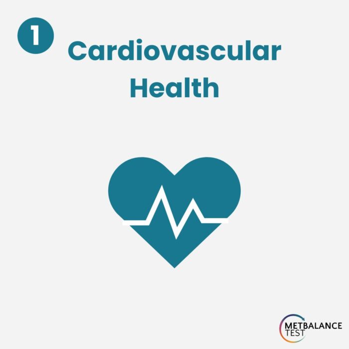 How to Prevent the Leading Cause of Death Worldwide?